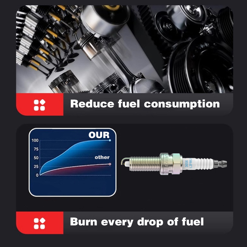 미쓰비시 이클립스, 그란디스, 랜서, 이클립스, 갤런트 - Ngk Spark Plug Laser Iridium 리뷰 및 가격